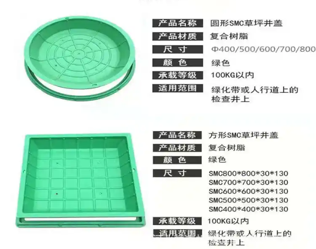 陆丰树脂复合种植井盖展示